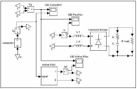Figue.3. Graphical image of the electric power supply system.